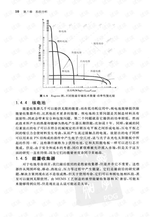LDO線性穩(wěn)壓器在模擬集成電路設(shè)計(jì)中的軟件開發(fā)流程